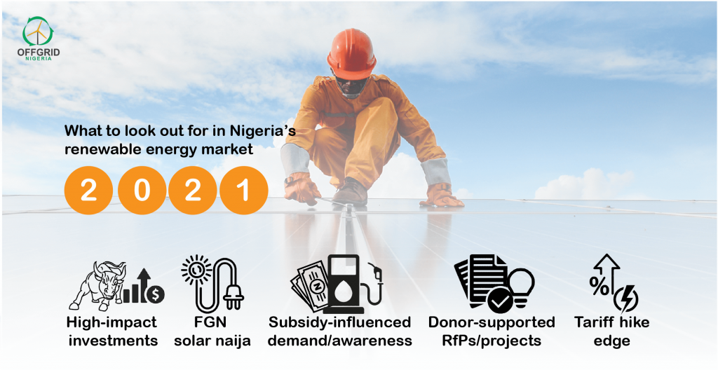 Nigeria’s renewable energy market in 2021