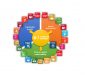 Clean Energy and the Sustainable Development Goals